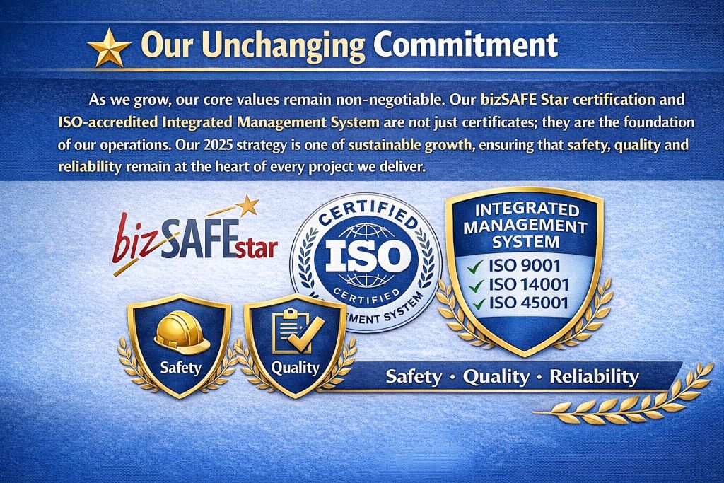 Einz Engineering leadership team in a strategic planning meeting for 2025